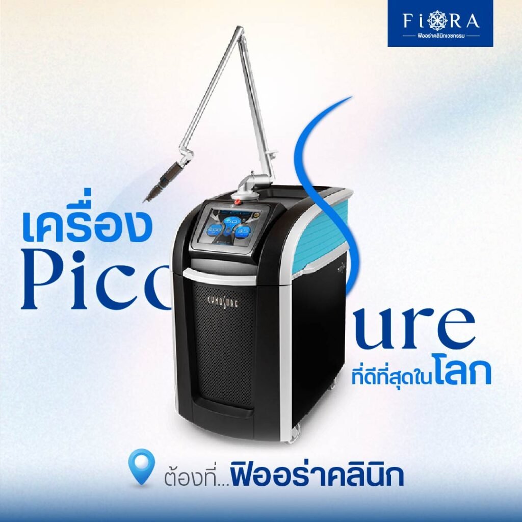 PicoSure เลเซอร์รักษาฝ้าที่คนดังเลือกใช้