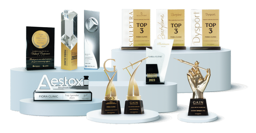 best botox in bangkok